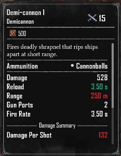 Demi-cannon I