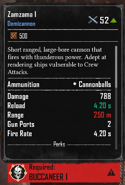 Zamzama I (Required:Buccaneer 1)