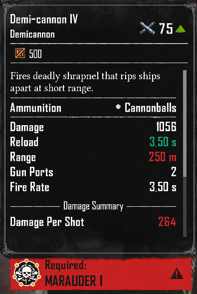 Demi-cannon IV (Required:Marauder 1)