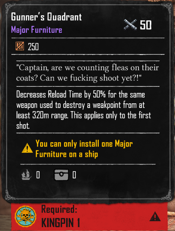 Gunner's Quadrant (Required:Kingpin 1)