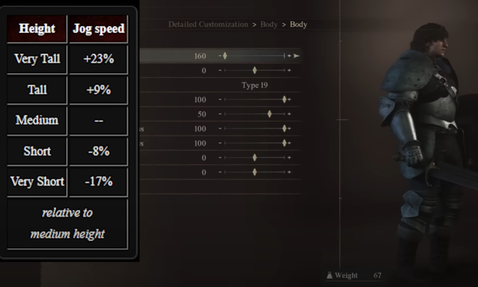 Height in Dragon’s Dogma 2 - Tall, and Short